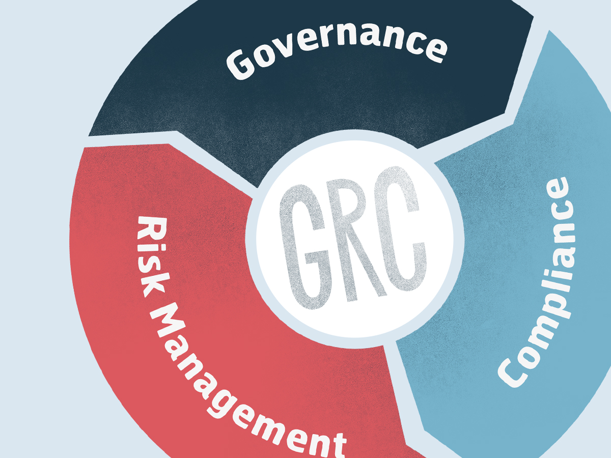 GRC-tooling (Governance, Risk & Compliance)